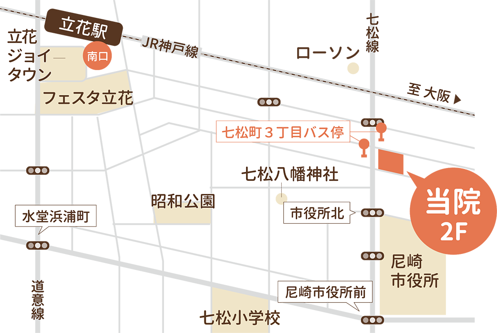JR神戸線立花駅からまつうらクリニックまでのイラストマップ